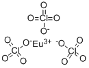 Europium(III) perchlorate solution