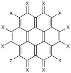 Graphite powder